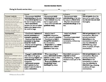 socratic seminar rubric  alexandra harmon teachers pay teachers