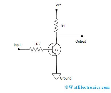 gate circuit truth table operation   limitations