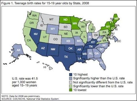 Explaining Variation In Teen Pregnancy Rates By State Race And Sex