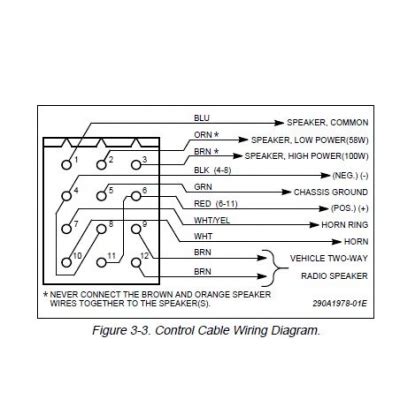 federal signal pa siren wiring diagram
