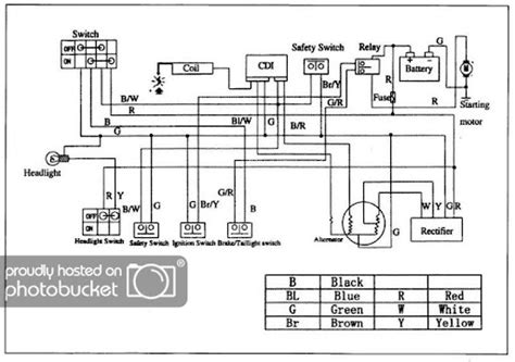 chinese quad electrical diagram cc basic wiring setup atvconnection  atv enthusiast