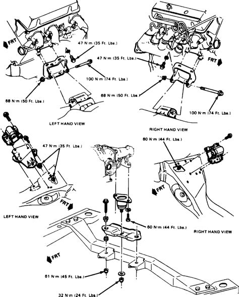 diagram  chevy astro engine diagram mydiagramonline