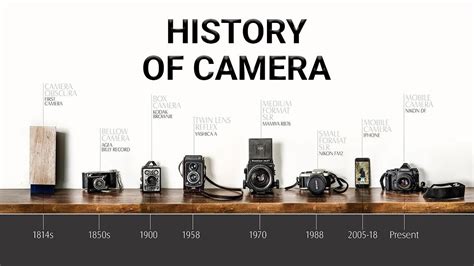 history of camera evolution of camera world s first camera obscura