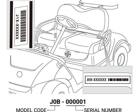 yamaha golf cart ydra parts manual  reviewmotorsco
