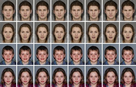 test your facial expression emotion recognition new porn