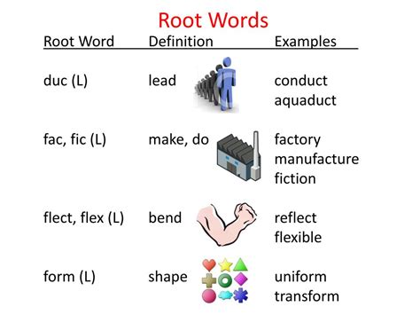 root words powerpoint    id