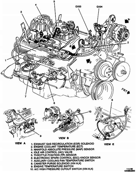 gm  vortec engine parts diagram