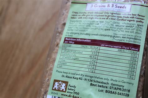 understand nutrition food labels euuk gemma sampson