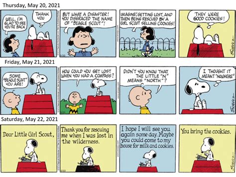 world famous comic strip peanuts ended today bankhomecom