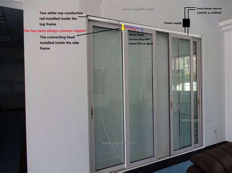 design  wire connection  sliding doorpart  framed doors oypdlc smart glass blog