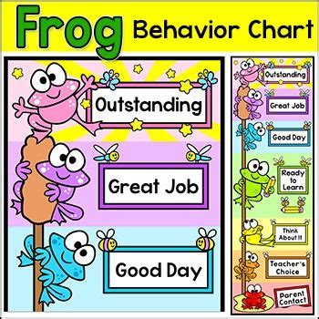 behavior chart teacherspayteacherscom behavior clip charts clip