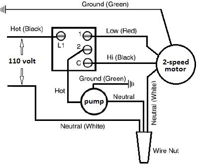 schematic swamp cooler switch wiring diagram