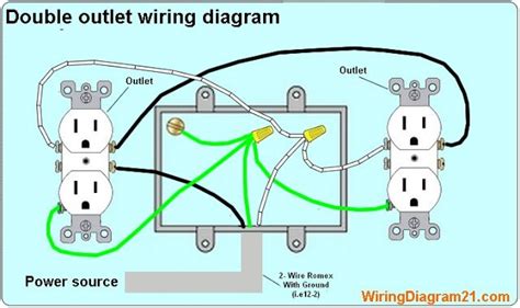 maille wire outlet  light switch wiring diagram pictures images bing