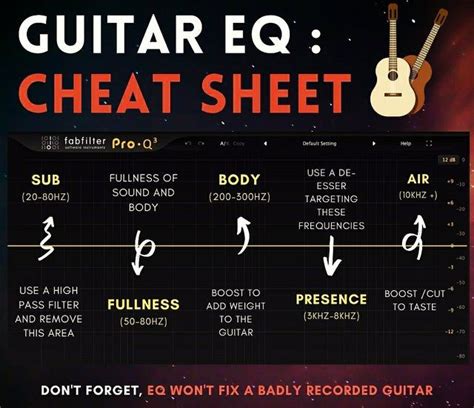 eq cheat sheet    basics guitar lessons songs  engineers