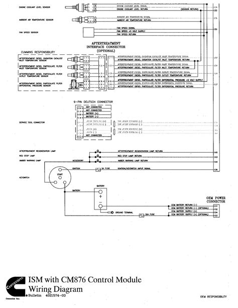 cummins ism ecm wiring diagram collection