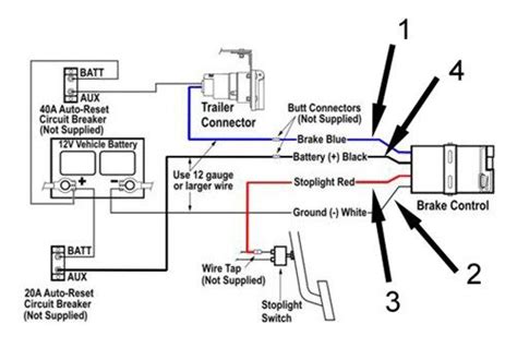ellie wired wiring diagram  trailer brake  services