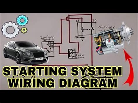 basic starting system wiring diagram starter motor solenoid youtube