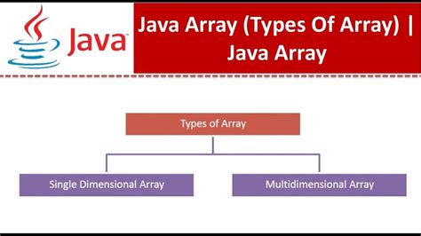 java array types  array java tutorial youtube