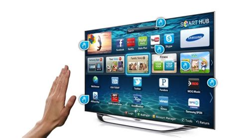 control smart tvs   future flatpanelshd