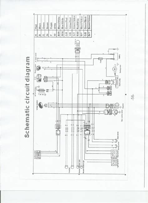 taotao  atv wiring diagram wiring diagram