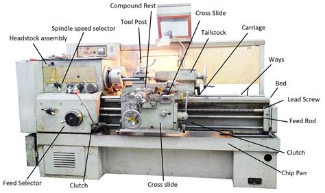 lathe machine parts  quick guide engineeringclicks