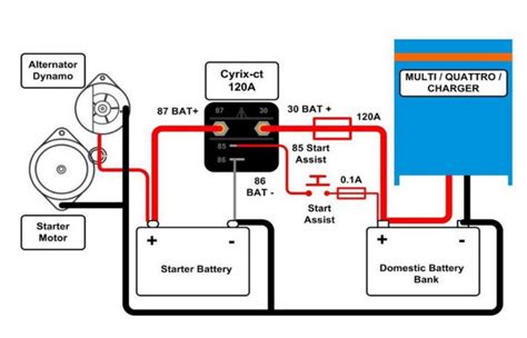 elektrisch schema dethleffs camper