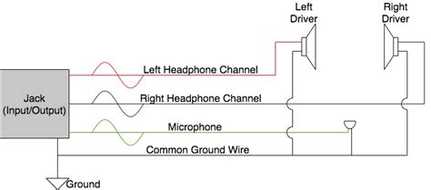 mm audio jack  mic connection diagram