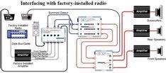 factory wiring diagrams car audio   car amplifier car audio subwoofer box design