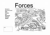 Forces Resources Tes Kb Pdf Teaching sketch template