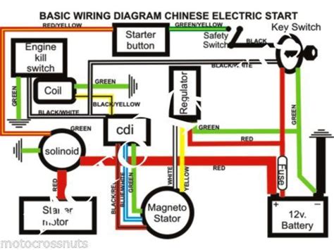 lifan cc motorcycle wiring diagram  faceitsaloncom