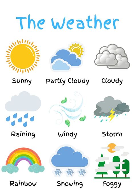 buy weather chart  children nursery classroom toddlers learning