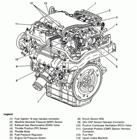chevy equinox engine parts diagram