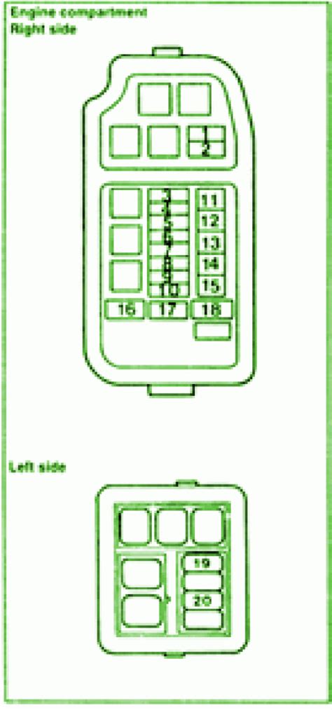 2001 Mitsubishi Mirage Compartment Fuse Box Diagram Auto Fuse Box Diagram