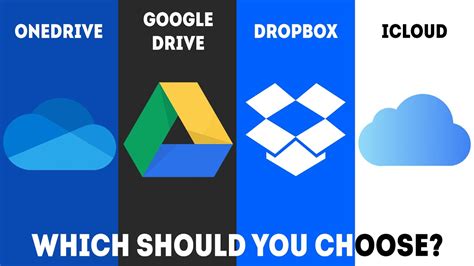 onedrive  google drive  dropbox  icloud    choose youtube