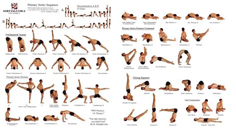 pin de elena jara palma en yoga yoga ashtanga vinyasa yoga ashtanga