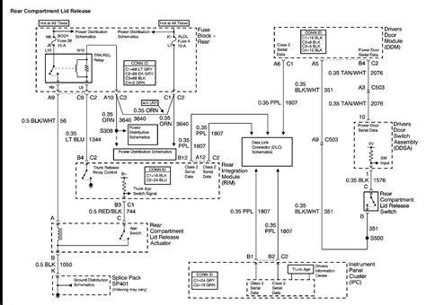 diagram buick lesabre ecm wiring diagram mydiagramonline