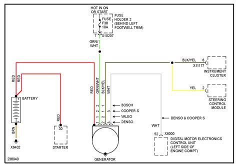mini cooper power steering pump wiring diagram serger