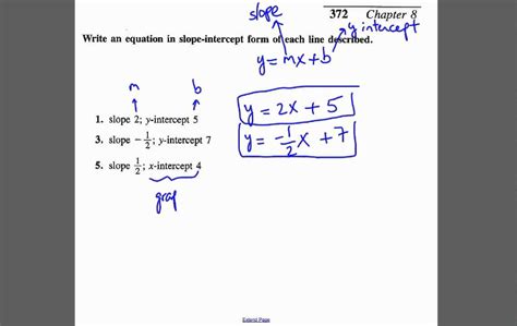 write equation     slope   intercept   intercept
