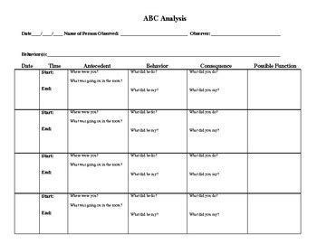 abc behavior chart template hq template documents