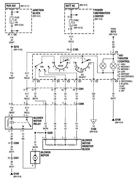 jeep cherokee ac wiring diagram qa   xj air conditioning system