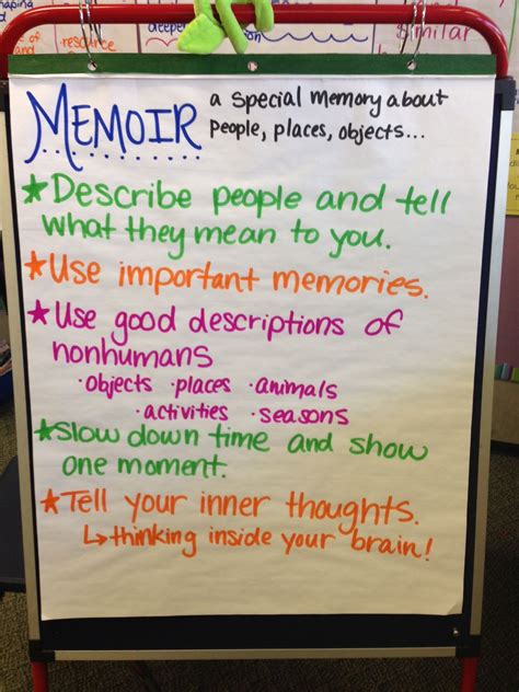 memoir anchor chart memoir writing prompts memoir writing teaching writing