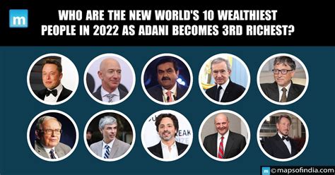 worlds top  richest people    gautam adani