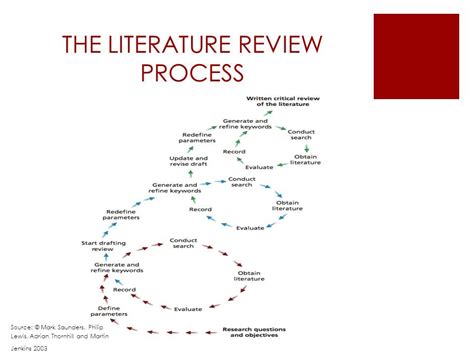 literature review process essay writing skills academic essay