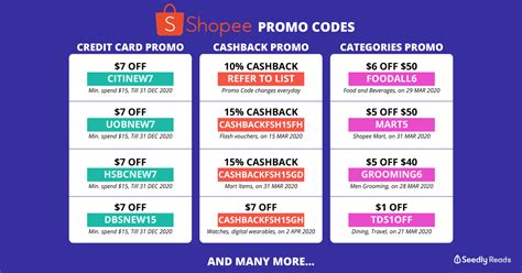 shopee promo codes  ultimate list  latest discounts   works  singaporeans