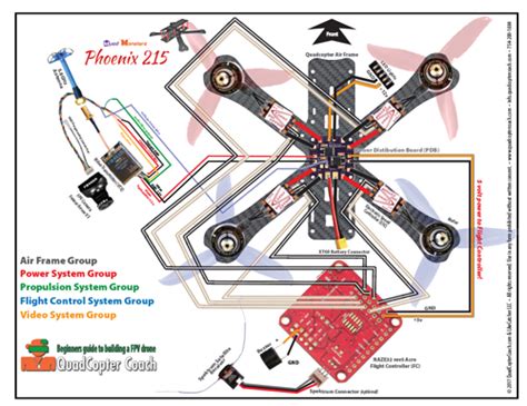 build  drone beginners  quadcopter coach