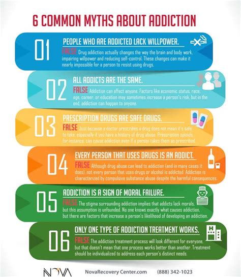 common myths  addiction