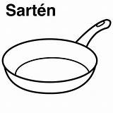 Utensilios Cocina Sartenes Sarten Recursos Menta Moldes sketch template