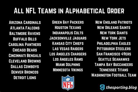 nfl team list   nfl teams  alphabetical order  sporting blog