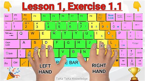typing lesson  finger position  keyboard keys keyboard typing