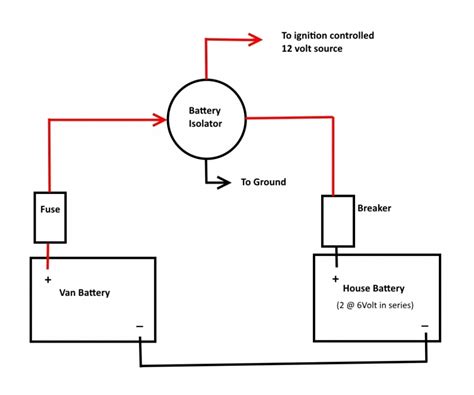 rv battery isolator wiring diagram cadicians blog